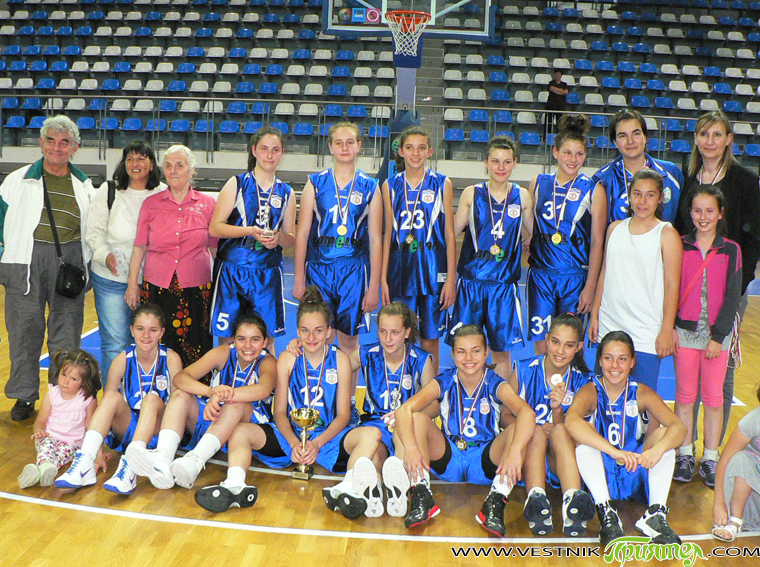 Росица Мирчева от БК „Рилски спортист” бе избрана единодушно за MVP на републиканското първенство за момичета до 14 г. Както е известно, самоковският тим спечели шампионата в тази възрастова група […]