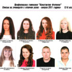 Учениците с отличен успех от випуск 2021 година на ПГ „Константин Фотинов”
